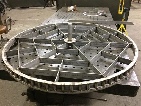 columbus wi metal fabrication|metal works columbus ohio.